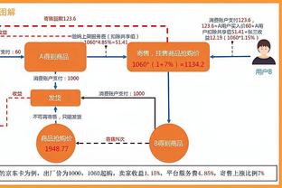 明日对阵篮网！艾顿大概率出战 此前已缺席11场比赛